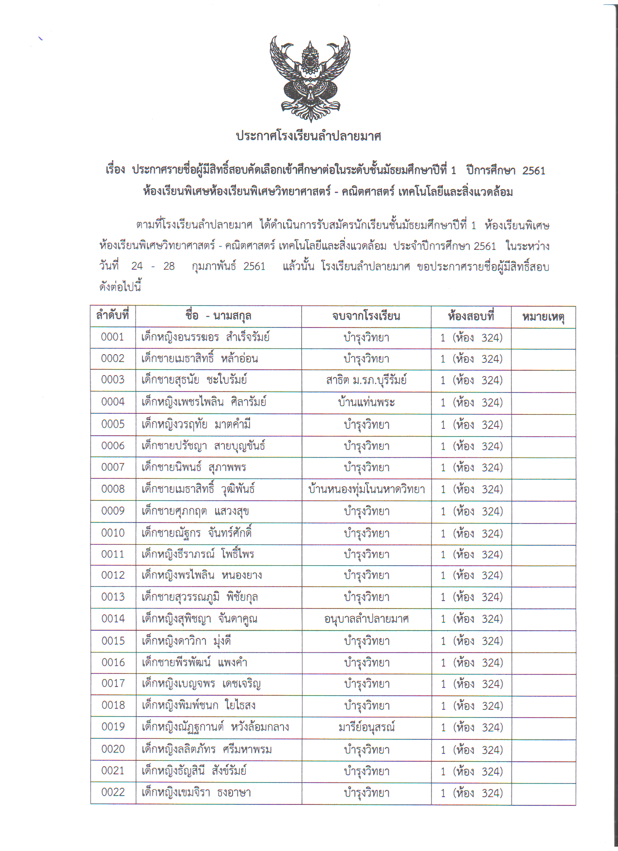 ประกาศผลสอบพเศษม1 01