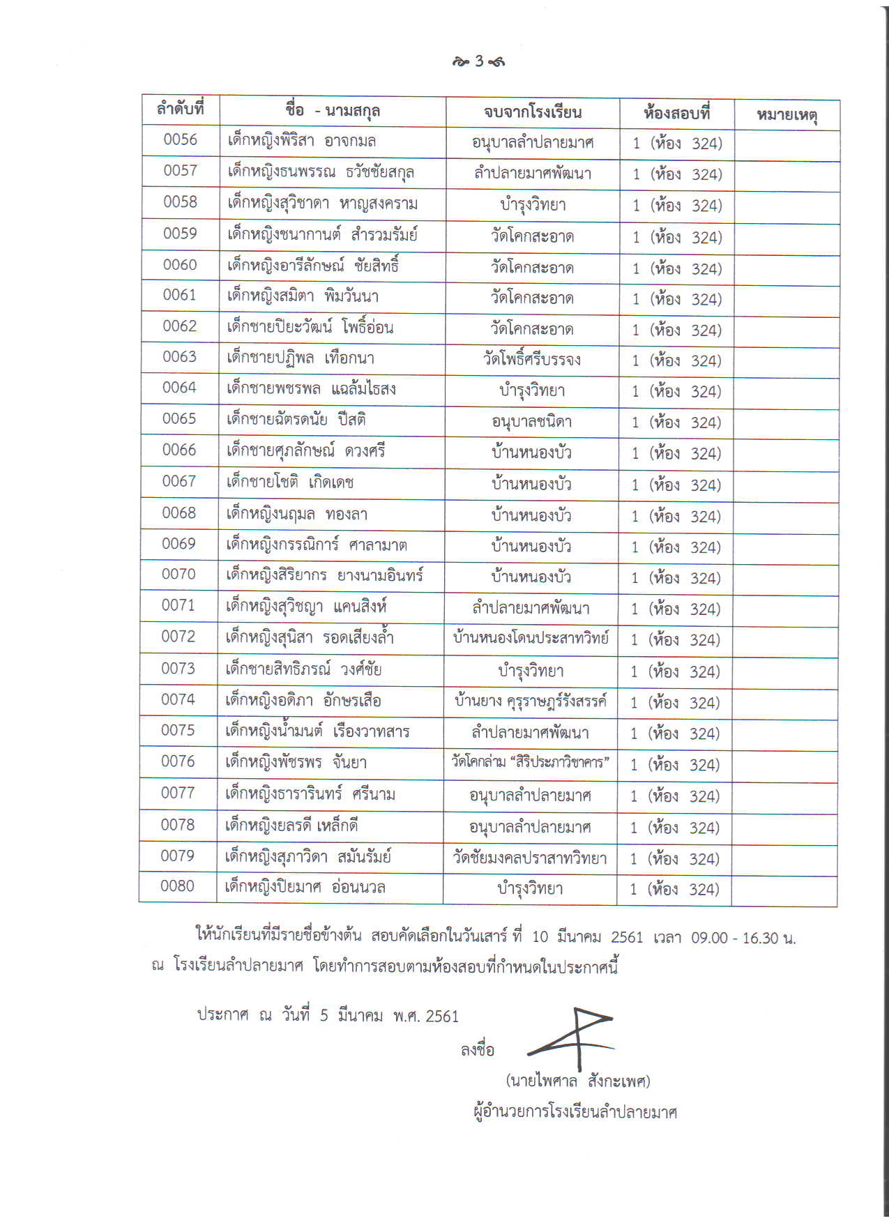 ประกาศผลสอบพเศษม1 03