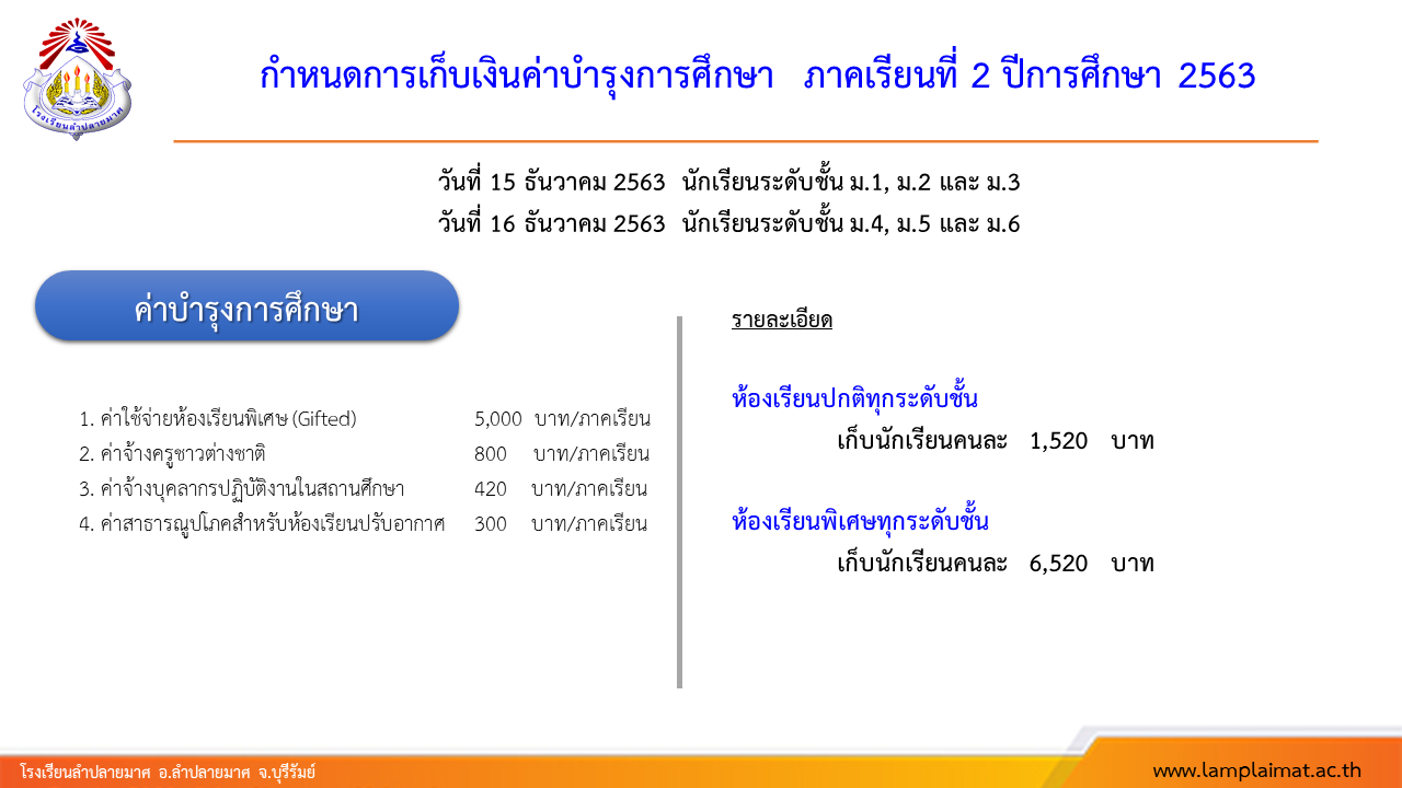 รายละเอยดคาบำรงการศกษา2 63