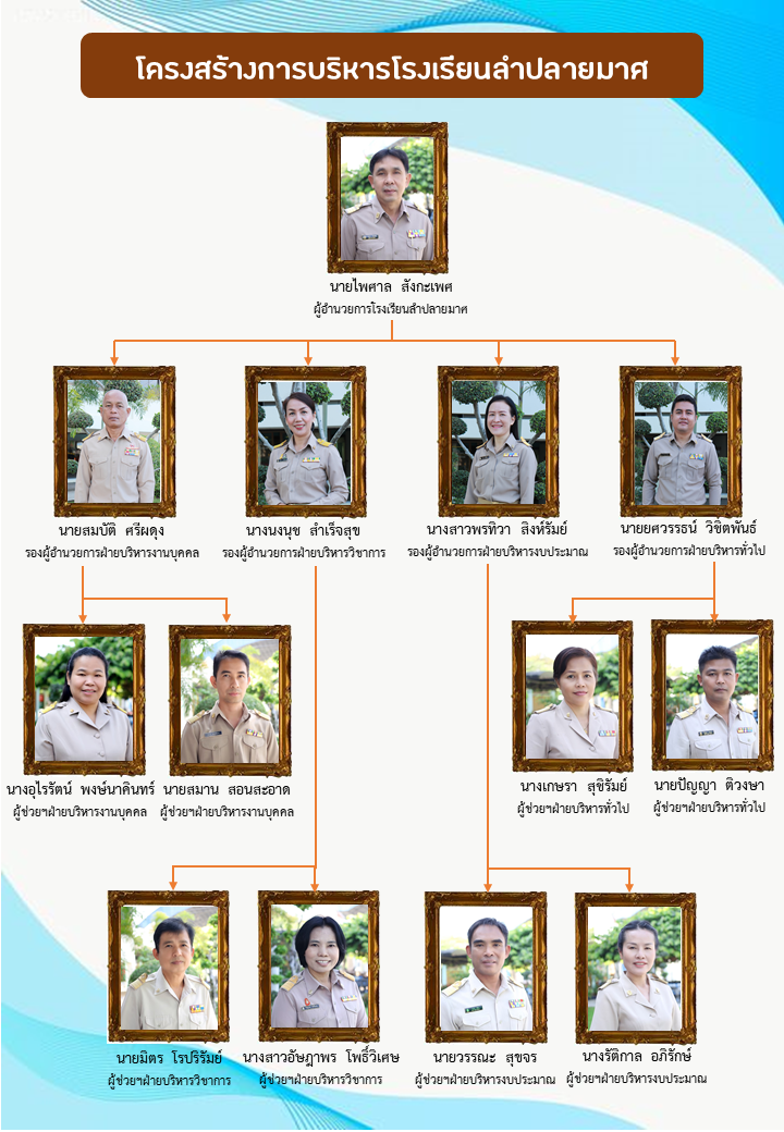 structure64