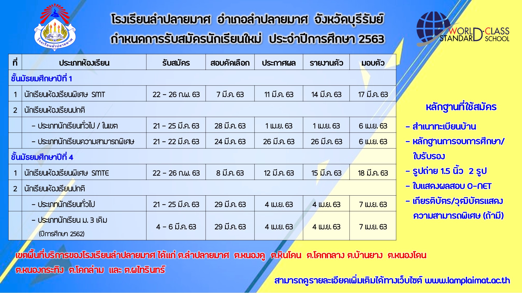 ปฏทนรบสมคร63